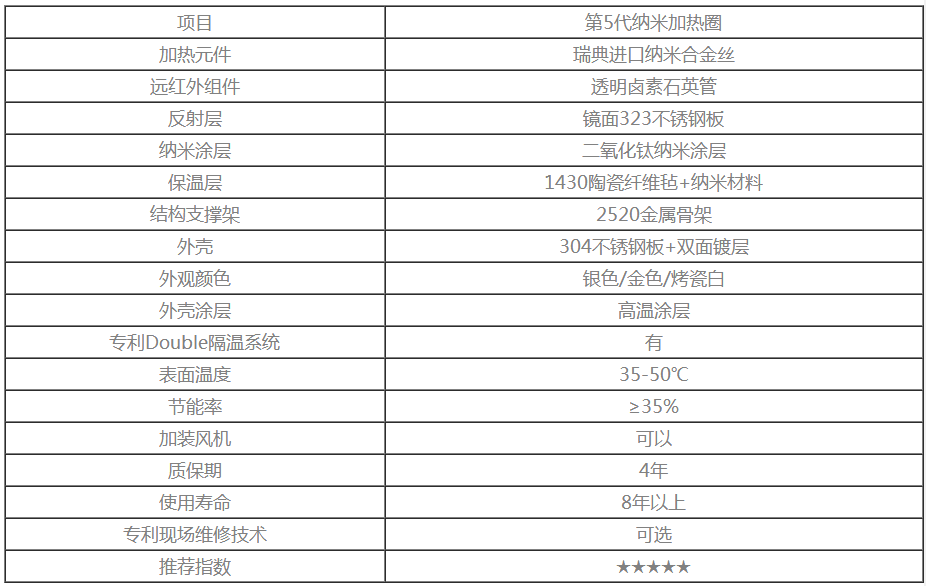 QQ圖片20171107114147.png